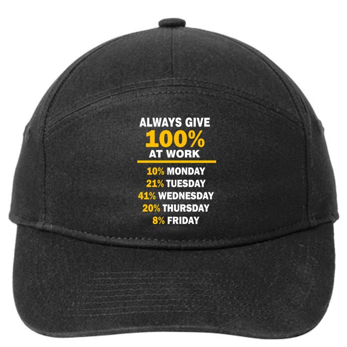 Always Give A 100% At Work Funny 7-Panel Snapback Hat