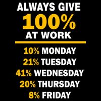 Always Give A 100% At Work Funny 7-Panel Snapback Hat