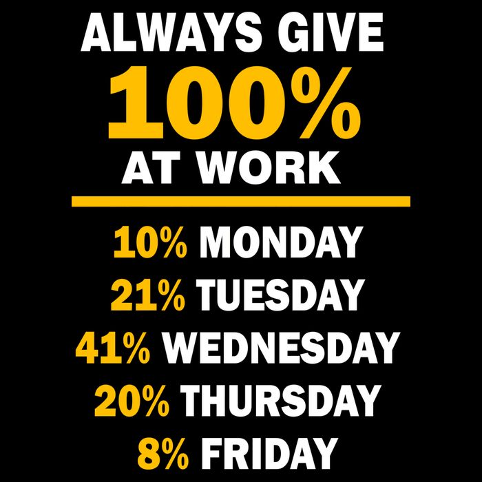 Always Give A 100% At Work Funny 7-Panel Snapback Hat