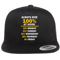 Always Give A 100% At Work Funny Flat Bill Trucker Hat