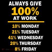 Always Give A 100% At Work Funny Magnet