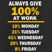 Always Give A 100% At Work Funny Golf Towel
