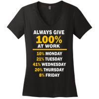 Always Give A 100% At Work Funny Women's V-Neck T-Shirt
