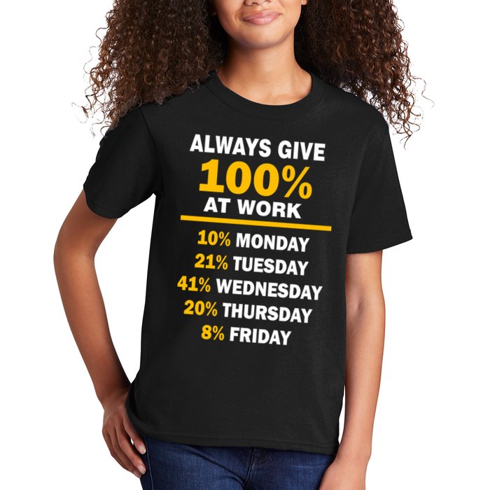 Always Give A 100% At Work Funny Kids T-Shirt
