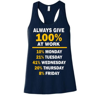 Always Give A 100% At Work Funny Women's Racerback Tank