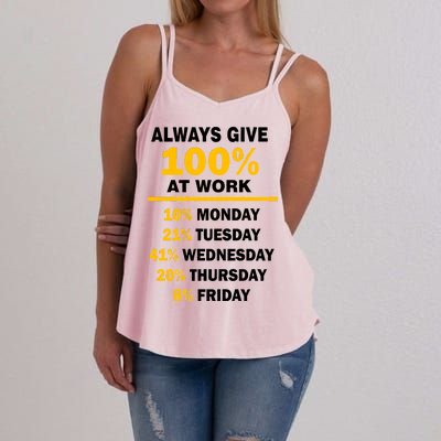 Always Give A 100% At Work Funny Women's Strappy Tank