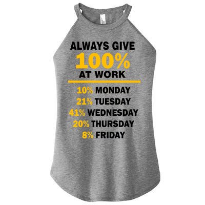 Always Give A 100% At Work Funny Women's Perfect Tri Rocker Tank