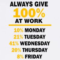Always Give A 100% At Work Funny Garment-Dyed Sweatshirt
