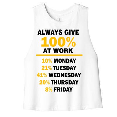 Always Give A 100% At Work Funny Women's Racerback Cropped Tank