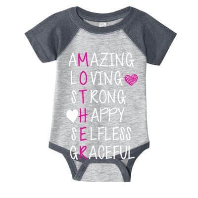 Amazing Loving Strong Happy Mother Infant Baby Jersey Bodysuit