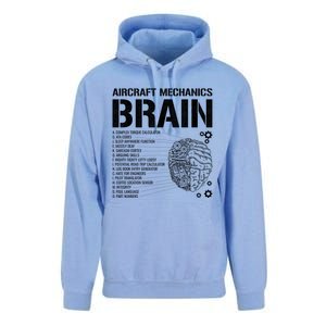 Aircraft Mechanic Brain Aircraft Mechanic Gift Unisex Surf Hoodie