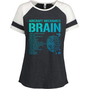 Aircraft Mechanic Brain Aircraft Mechanic Gift Enza Ladies Jersey Colorblock Tee