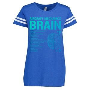 Aircraft Mechanic Brain Aircraft Mechanic Gift Enza Ladies Jersey Football T-Shirt