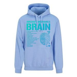 Aircraft Mechanic Brain Aircraft Mechanic Gift Unisex Surf Hoodie