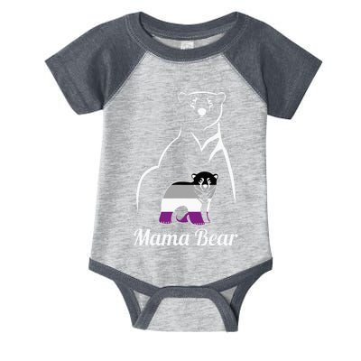 Asexual Mama Bear Asexual Pride LGBT Ace Pride Flag Mom Infant Baby Jersey Bodysuit