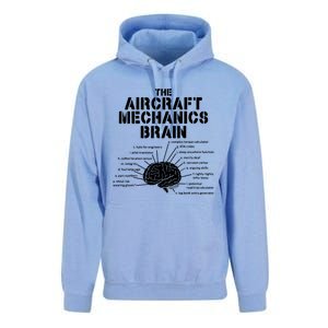 Aircraft Mechanics Brain Shirt Aviation Gift Unisex Surf Hoodie