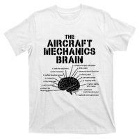 Aircraft Mechanics Brain Shirt Aviation Gift T-Shirt