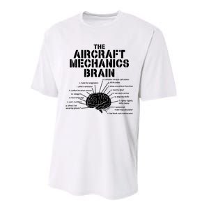 Aircraft Mechanics Brain Shirt Aviation Gift Performance Sprint T-Shirt