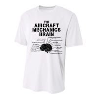 Aircraft Mechanics Brain Shirt Aviation Gift Performance Sprint T-Shirt