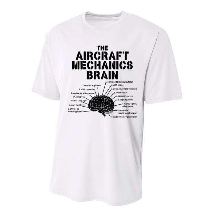 Aircraft Mechanics Brain Shirt Aviation Gift Performance Sprint T-Shirt