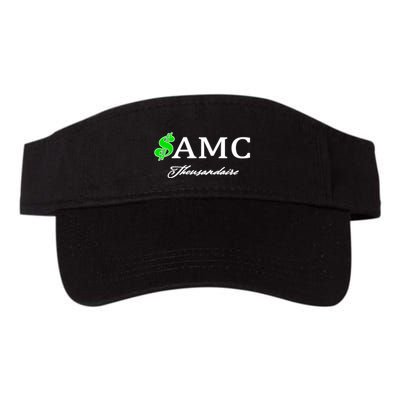 AMC Stocks Symbol Thousandaire  Visor
