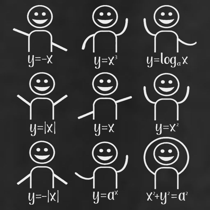 Algebra Maths Dance Maths Teacher 7 Panel Mesh Trucker Snapback Hat