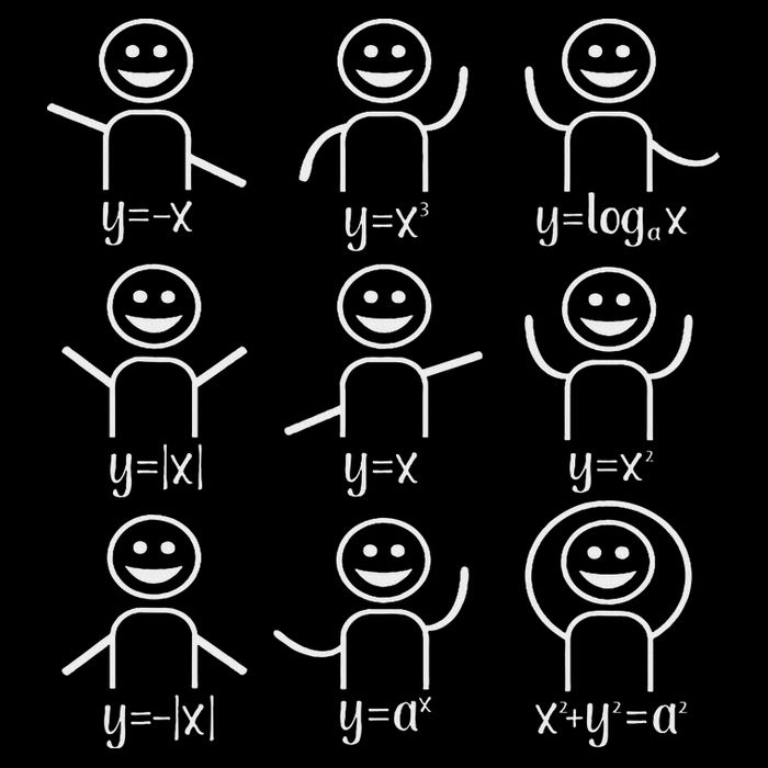 Algebra Maths Dance Maths Teacher 16 in Basic Backpack