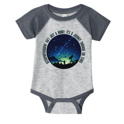 Astrophotography Magic For The Passionate Astrophotographer Infant Baby Jersey Bodysuit