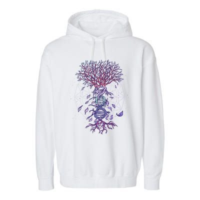 Abstract Madala Geometric Dna Tree Life Gift Esoteric Geometry Gift Garment-Dyed Fleece Hoodie