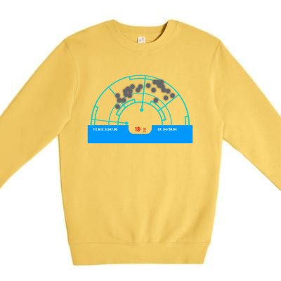 Alien Motion Tracker Premium Crewneck Sweatshirt