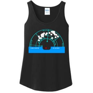 Alien Motion Tracker Ladies Essential Tank