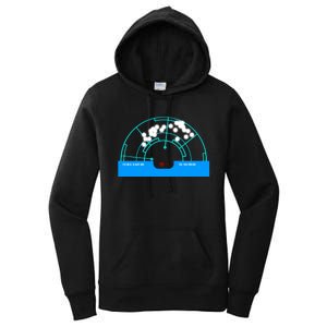 Alien Motion Tracker Women's Pullover Hoodie