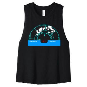 Alien Motion Tracker Women's Racerback Cropped Tank