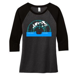 Alien Motion Tracker Women's Tri-Blend 3/4-Sleeve Raglan Shirt