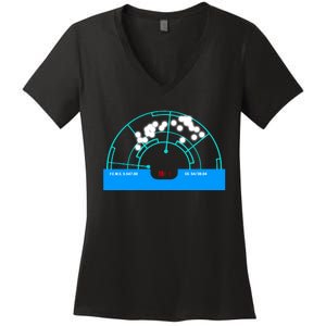 Alien Motion Tracker Women's V-Neck T-Shirt