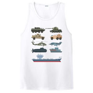 Army Military Vehicles Lovers Military PosiCharge Competitor Tank