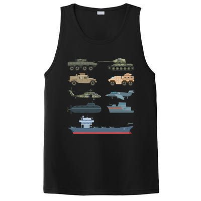 Army Military Vehicles Lovers Military PosiCharge Competitor Tank