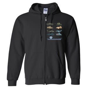 Army Military Vehicles Lovers Military Full Zip Hoodie