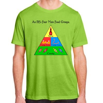 An Elf's Four Main Food Groups Adult ChromaSoft Performance T-Shirt