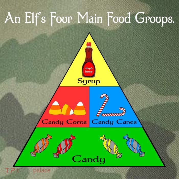 An Elf's Four Main Food Groups Legacy Tie Dye Trucker Hat