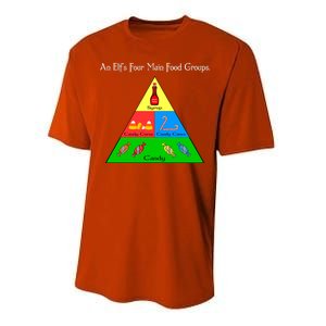 An Elf's Four Main Food Groups Performance Sprint T-Shirt