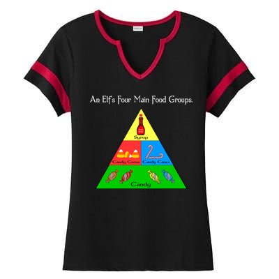 An Elf's Four Main Food Groups Ladies Halftime Notch Neck Tee