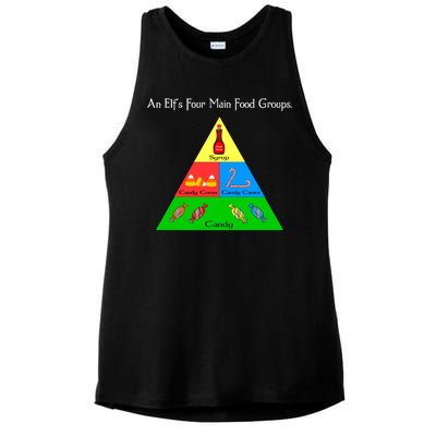 An Elf's Four Main Food Groups Ladies PosiCharge Tri-Blend Wicking Tank