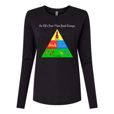 An Elf's Four Main Food Groups Womens Cotton Relaxed Long Sleeve T-Shirt