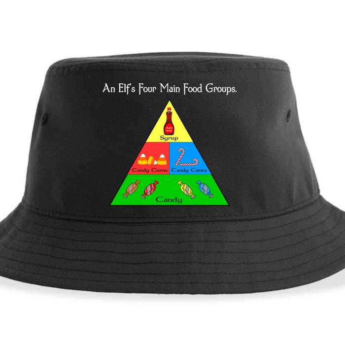 An Elf's Four Main Food Groups Sustainable Bucket Hat