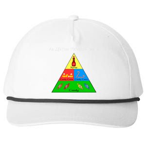 An Elf's Four Main Food Groups Snapback Five-Panel Rope Hat