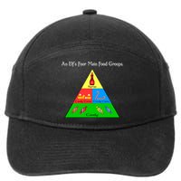 An Elf's Four Main Food Groups 7-Panel Snapback Hat