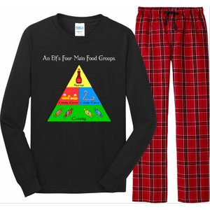 An Elf's Four Main Food Groups Long Sleeve Pajama Set