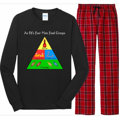 An Elf's Four Main Food Groups Long Sleeve Pajama Set