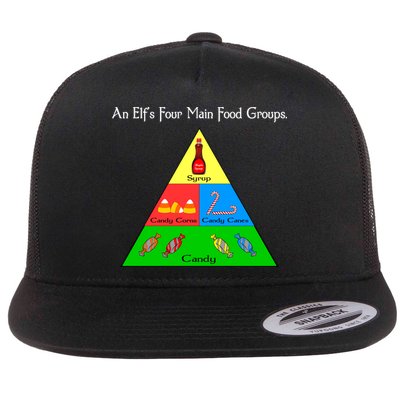 An Elf's Four Main Food Groups Flatbill Hat